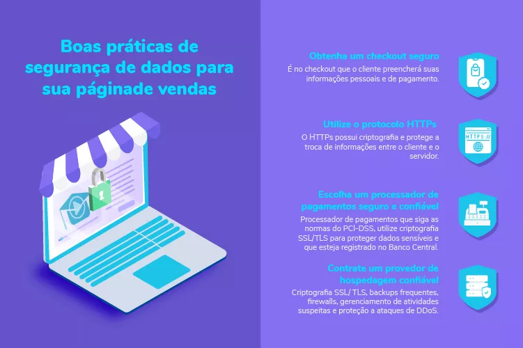 Checkout é confiável? - Site Confiável?, perfect pay é confiável 