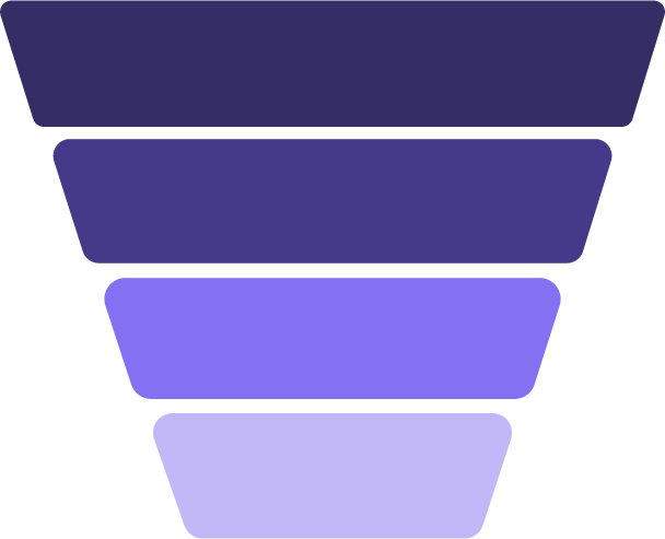 funil guru