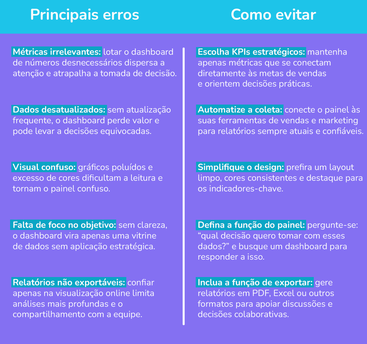 infografico